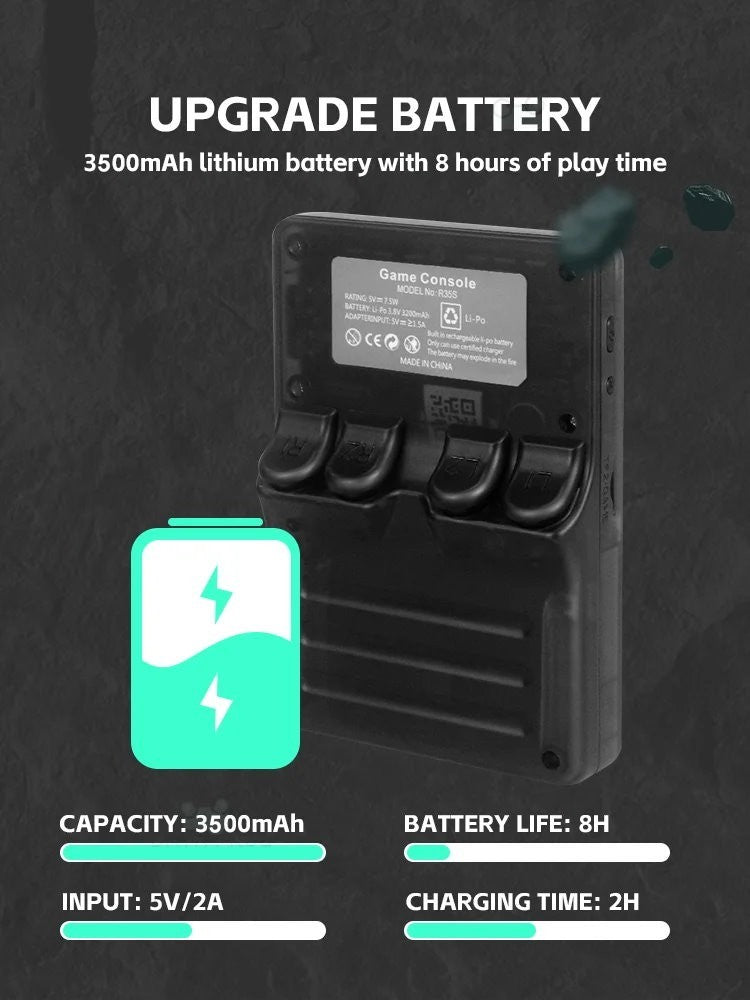 R36S Classic Retro Handheld Game Console 3.5" IPS Screen 21000+ Games - Express