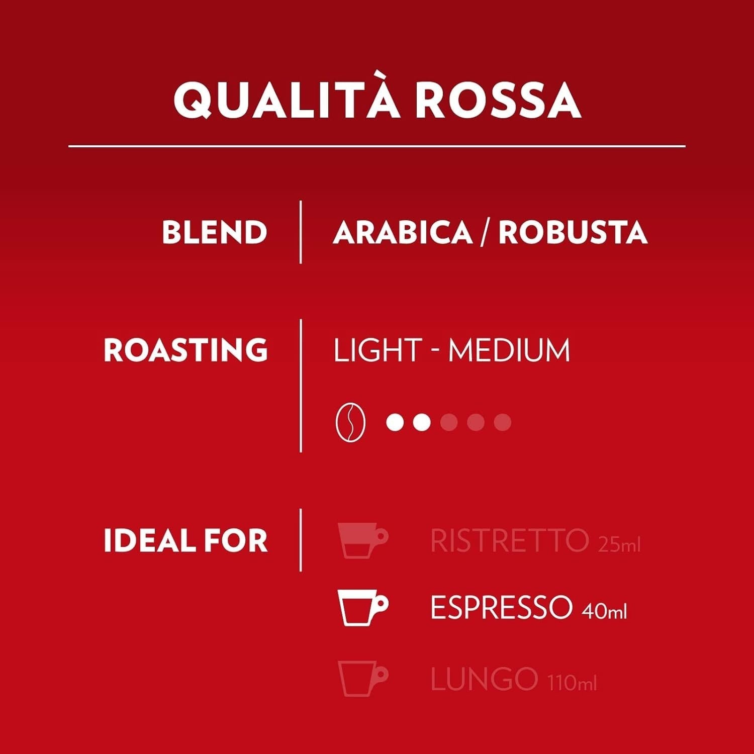Lavazza A Modo Mio Espresso Coffee Machine Capsule Pod Rossa Passionale Intenso