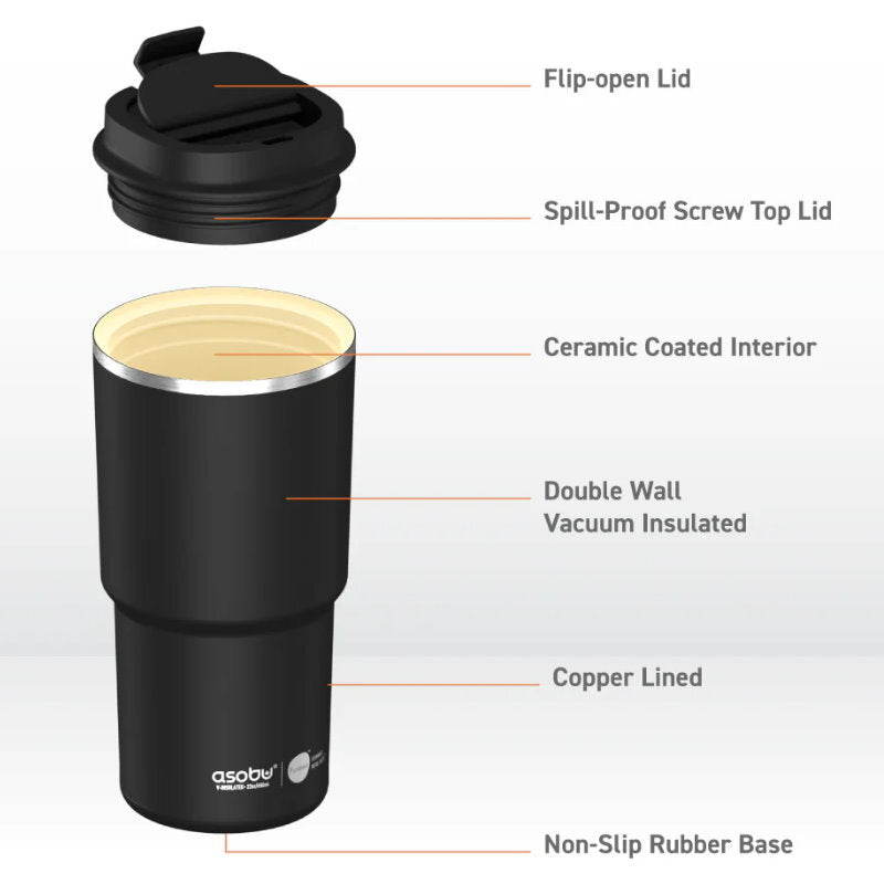 Asobu 650ml Puramic Pick Me Up & Go Coffee Travel Mug Vaccum Isolated Tumbler