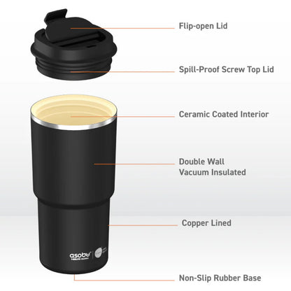 Asobu 650ml Puramic Pick Me Up & Go Coffee Travel Mug Vaccum Isolated Tumbler