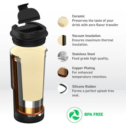 Asobu 650ml Puramic Pick Me Up & Go Coffee Travel Mug Vaccum Isolated Tumbler