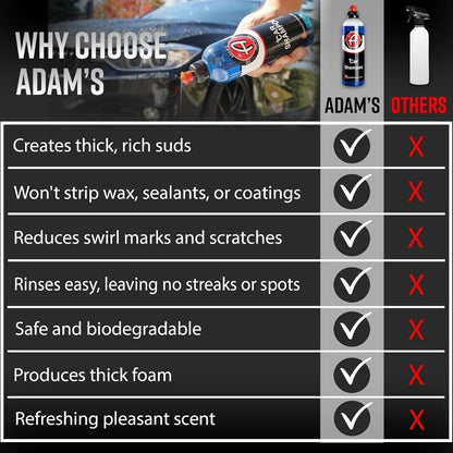 Adam's Polishes Car Wash Shampoo 2.5L Spot Free pH Best For Snow Foam Cannon