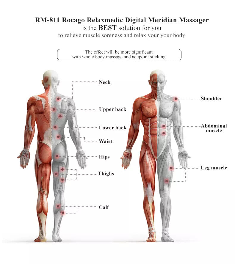 ROCAGO RM-811 TENS/EMS Digital Meridian Massager 2 Acupuncture Electronic Pulse