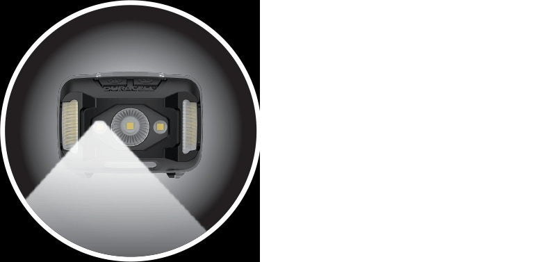 Duracell LED Headlamps 550 Lumens 9 Lighting Modes Waterproof IPX8, 220° Viewing