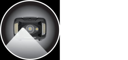 Duracell LED Headlamps 550 Lumens 9 Lighting Modes Waterproof IPX8, 220° Viewing
