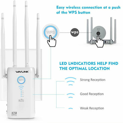 Wavlink Aerial AC1200 2.4+5Ghz Dual-Band WiFi Range Extender Booster WN579G3