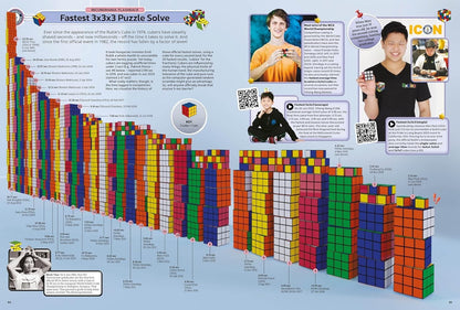 Guinness World Records 2025 Hardcover Education Statistic Book Gift Idea Present