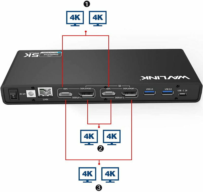 Wavlink UG69DK1 Universal USB-C Docking Station Dual Ultra 5K 4K HDMI RJ45