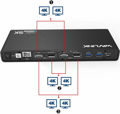 Wavlink UG69DK1 Universal USB-C Docking Station Dual Ultra 5K 4K HDMI RJ45