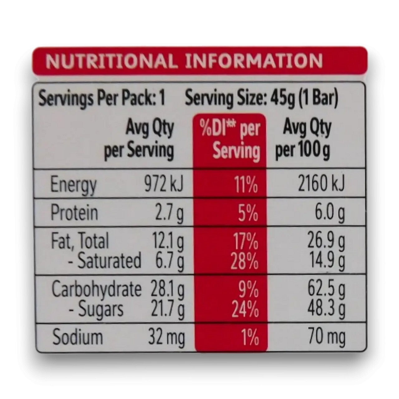 Kit Kat Chocolate Candy Bar 48 x 42g - 4 Fingers Milk Chocolate Wafer Kids Sweet