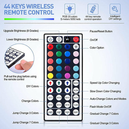 TEQ 5M 5050 RGB Waterproof Dream LED Strip Light + IR Remote + AU Power Adapter