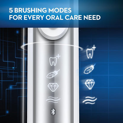 Oral-B Pro 5000 Duo Electric Toothbrush 2 x Handles 3x Brush Head 360 Gum Sensor