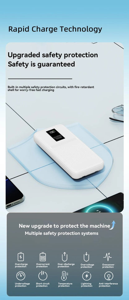 20000mAh 74Wh PD3.0 Fast Charging Power Bank w/ Built-in USB C & Lightning Cable