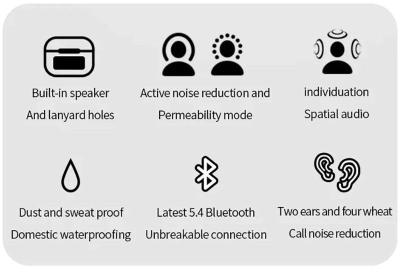 A9 Pro Smart Bluetooth 5.4 Earbuds ANC & ENC Noise Reduction Touch Screen, Mic