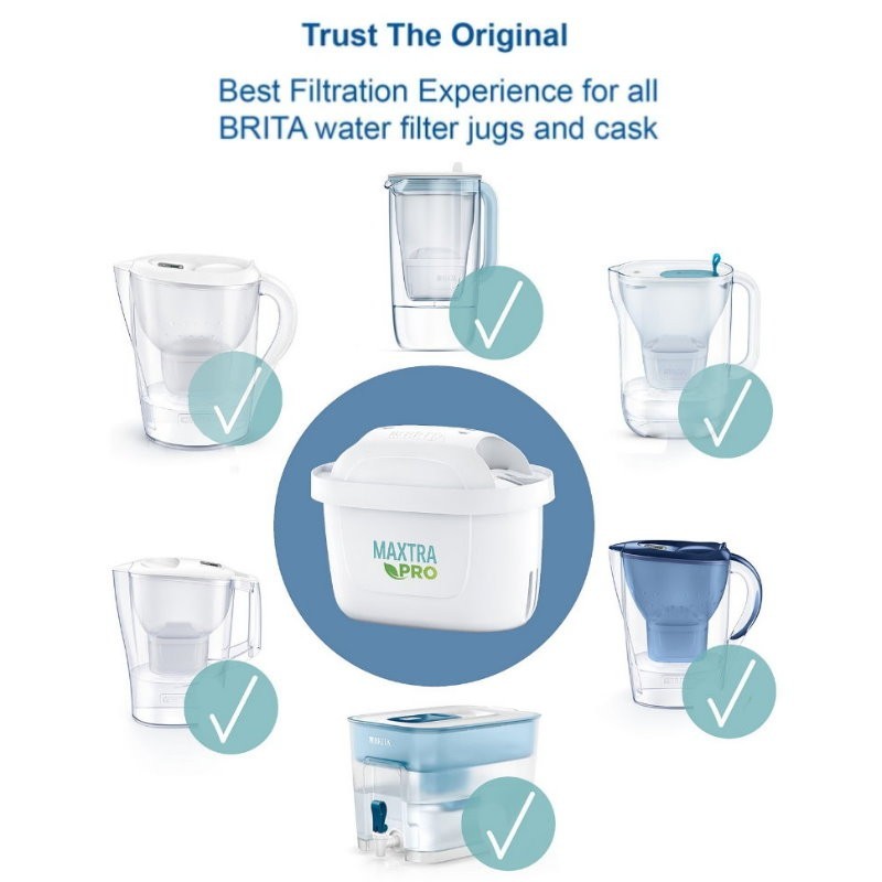 Genuine Brita Maxtra PRO Pure Performance Water Filter Cartridges Refill Packs
