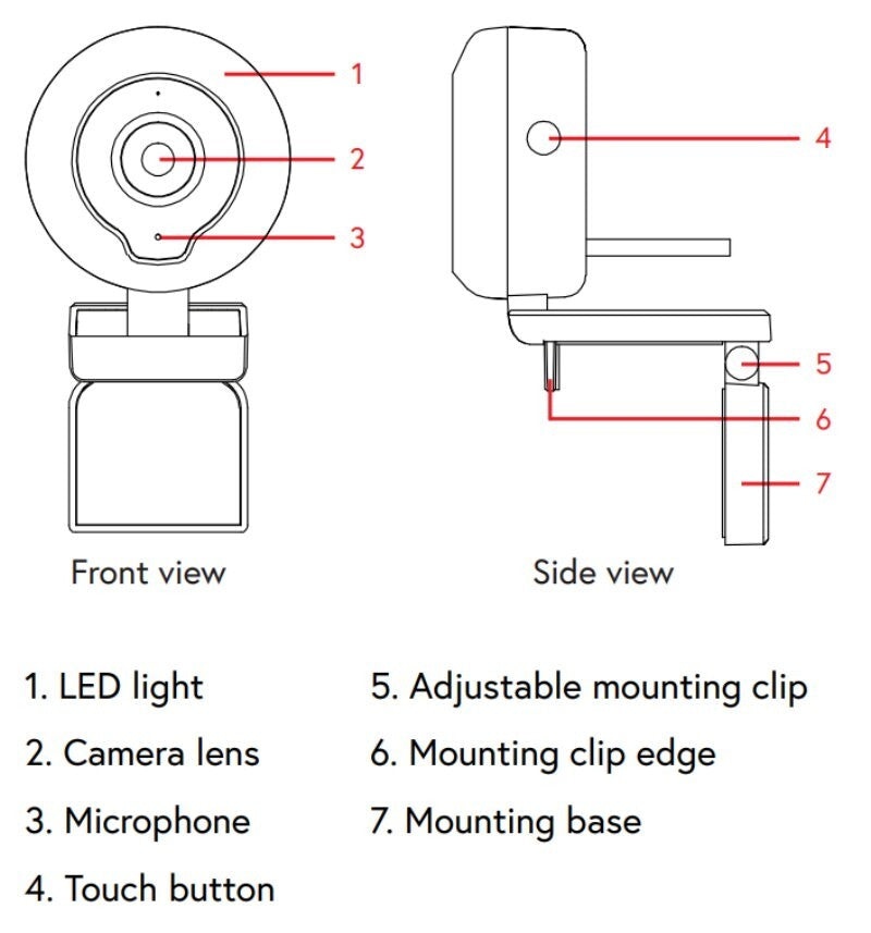 Sphere 2MP Full HD 1080P Streaming Webcam w/ Integrated Microphone, Ring Light