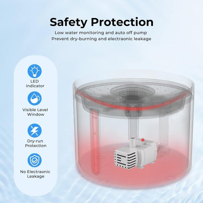 Dogness D08 Smart Sensor Wireless Pet Water Fountain Feeder For Pets Dog/Cat