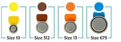 Kirkland Signature 48-Pack Premium Hearing Aid Batteries Size 10, 312, 13, 675