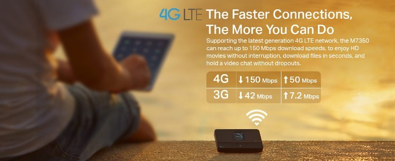 TP-Link M7350 4G LTE Advanced Wireless Modem Mobile Wi-Fi Nano SIM Micro SD Slot