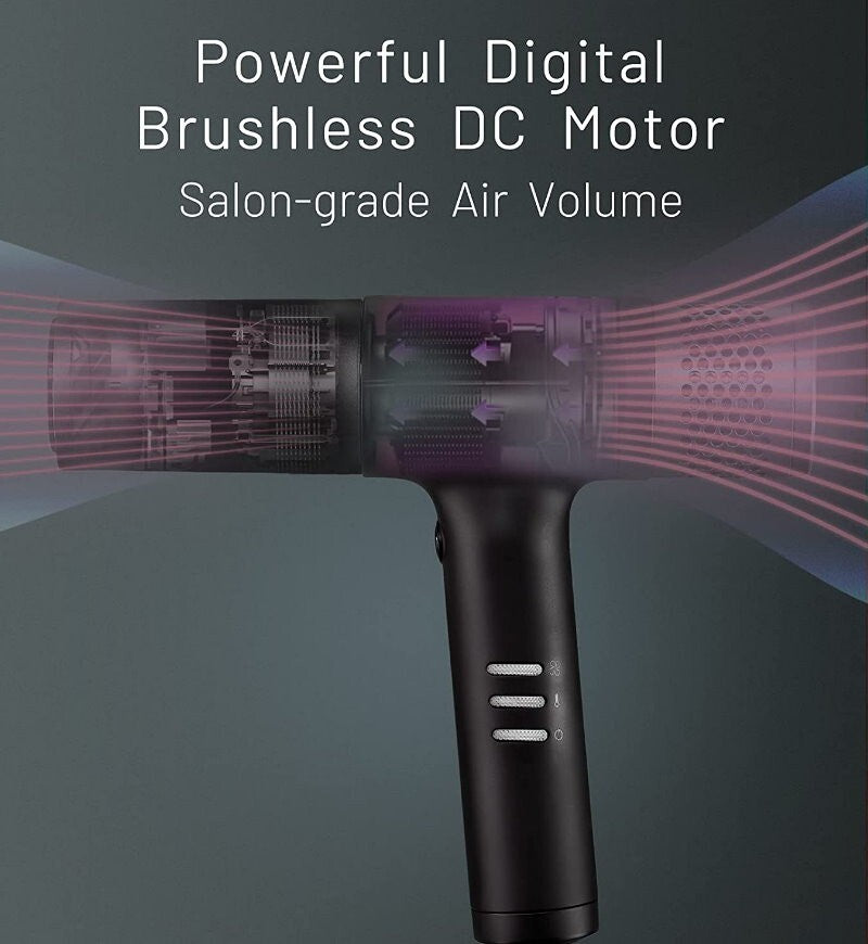 TYMO Hypersonic Professional Hair Dryer with Diffuser HC600 For Home & Salon Use