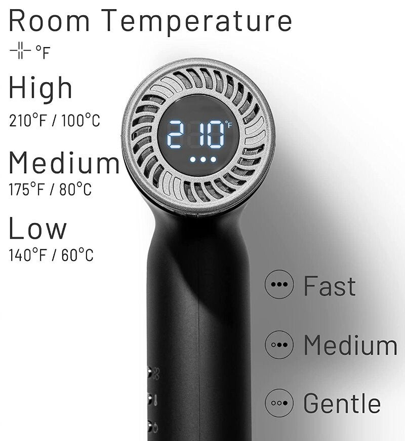 TYMO Hypersonic Professional Hair Dryer with Diffuser HC600 For Home & Salon Use