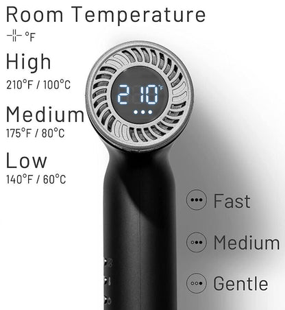 TYMO Hypersonic Professional Hair Dryer with Diffuser HC600 For Home & Salon Use