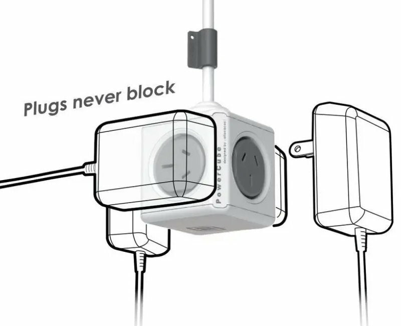 Allocacoc 5-Outlet/4-Outlet 1.5m/3m or 2x USB Original Extended PowerCube