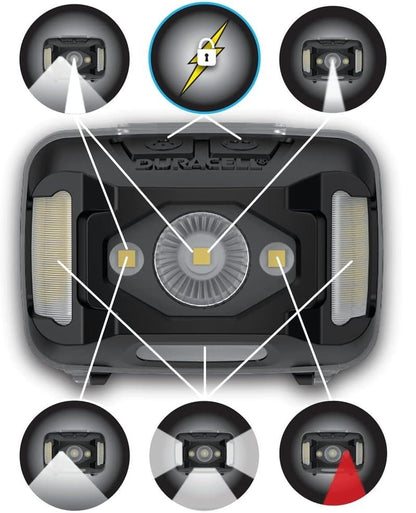 Duracell LED Headlamps 550 Lumens 9 Lighting Modes Waterproof IPX8, 220° Viewing