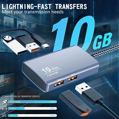 Universal 5-in-2 USB 3.2 Gen2 10Gbps Hub Splitter with 4x USB 3.2 + 1x USB C