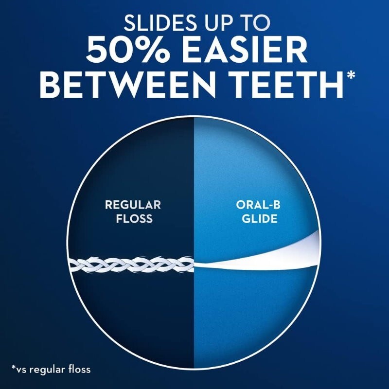 Oral-B 6-Pack Glide Health Clinical Deep Clean Dental Floss Mint 6 x 40M