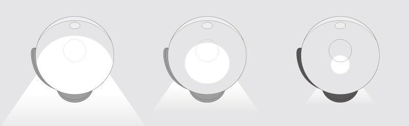 Newgale Portable Motion Sensor Outdoor Indoor Battery Powered Security Light