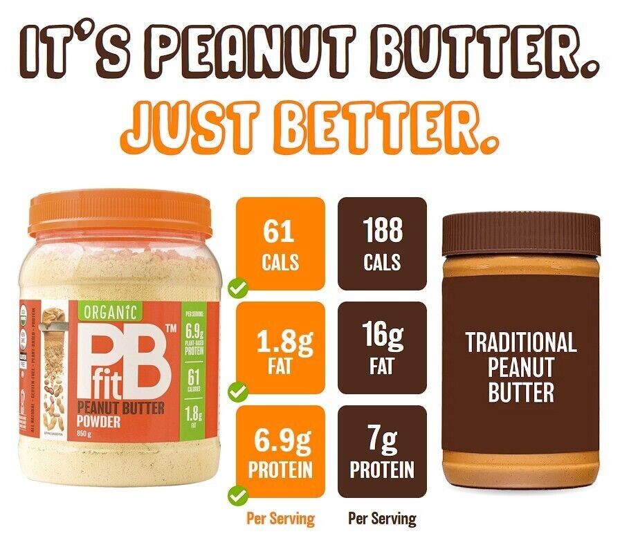 Organic PBFit Peanut Butter Powder Gluten Free Vegan Plant Based Protein 850g