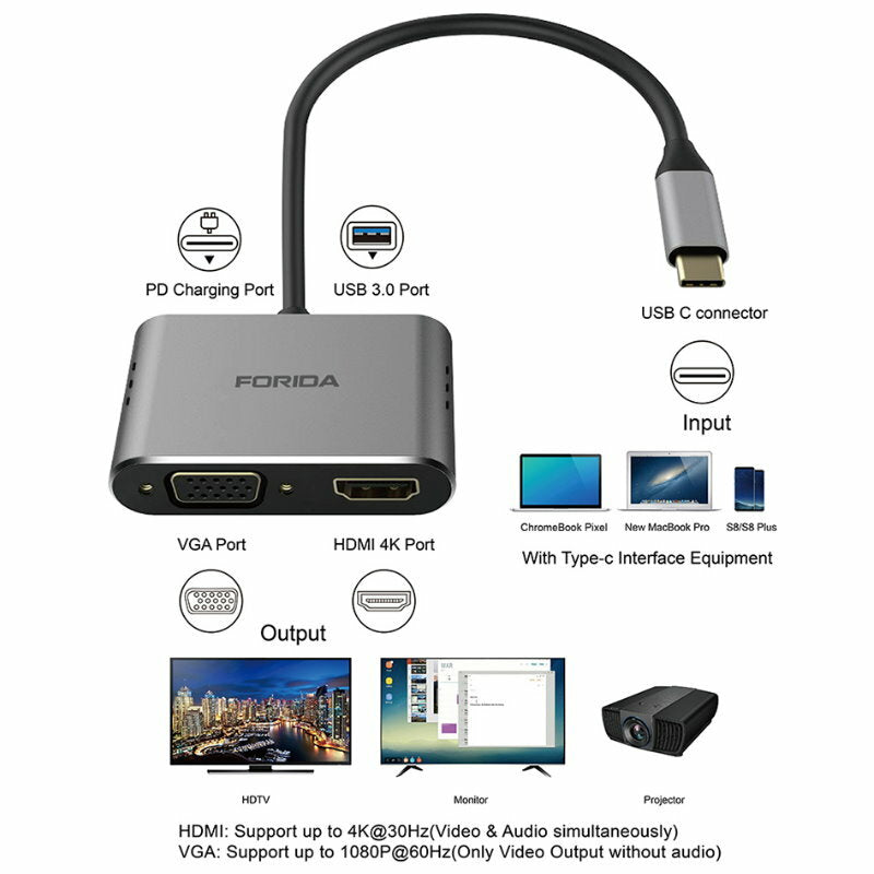 HYD-9837T 4-In-1 Type C USB Adapter Hub w/ HDMI, VGA, USB 3.0, PD 87W Charging
