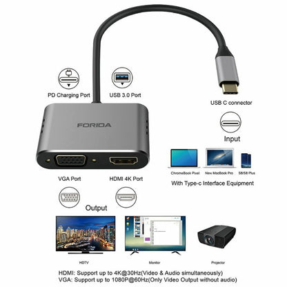 HYD-9837T 4-In-1 Type C USB Adapter Hub w/ HDMI, VGA, USB 3.0, PD 87W Charging