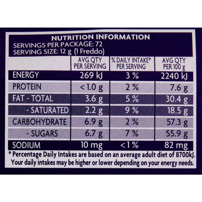 64 x Cadbury Dairy Milk Chocolate Freddo Frog Bulk Share Pack Sweet Treats 768g