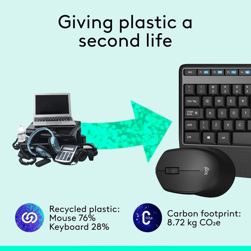Logitech Comfort MK345 Wireless Keyboard and Mouse Plus H340 USB Headset Bundle