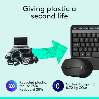 Logitech Comfort MK345 Wireless Keyboard and Mouse Plus H340 USB Headset Bundle