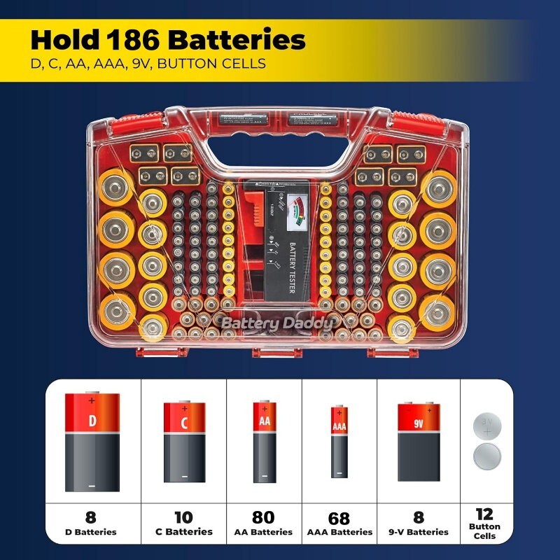Battery Daddy Battery Organiser Up To 174 Batteries Holds Storage Case w/ Tester