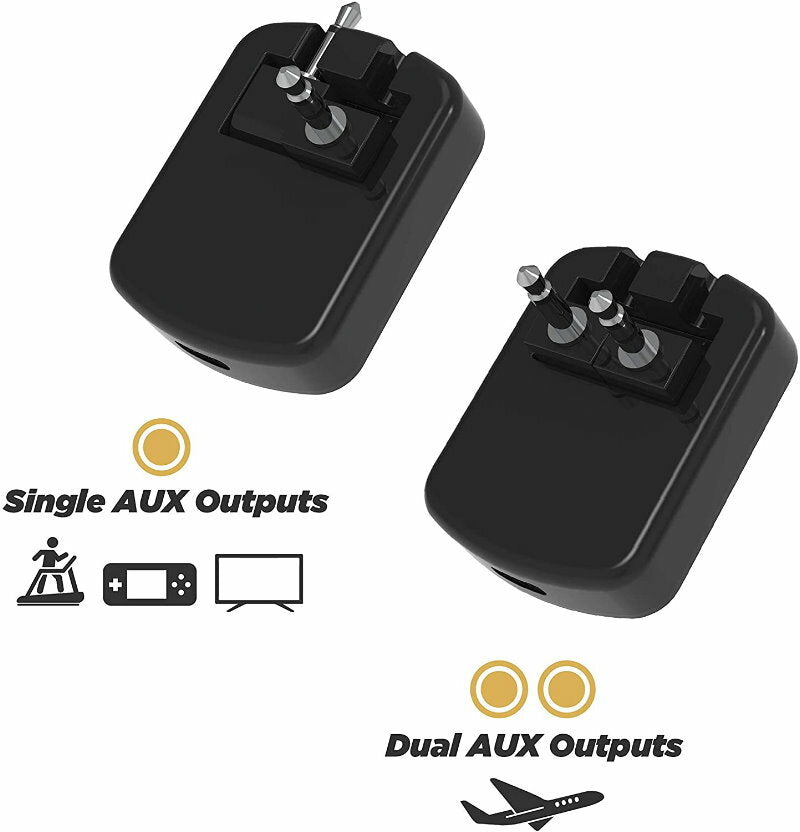 Scosche BTT-SP FlyTunes Universal Portable Bluetooth Wireless Audio Transmitter