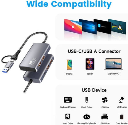 Universal 5-in-2 USB 3.2 Gen2 10Gbps Hub Splitter with 4x USB 3.2 + 1x USB C