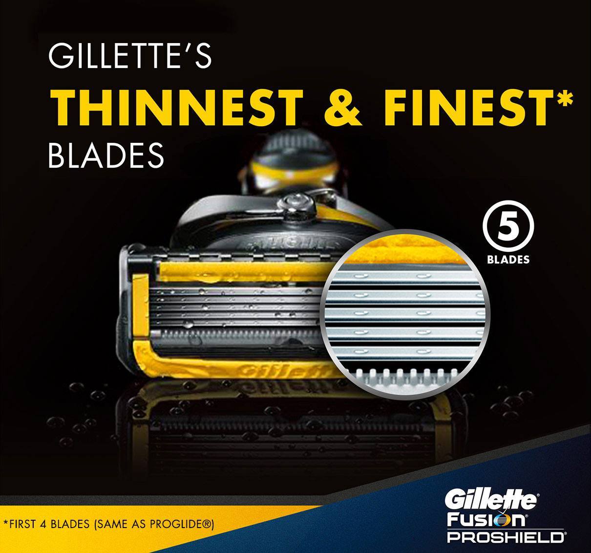 Gillette Fusion Proshield 5 Razor Handle With 13 Razor Blade Refill Cartridges