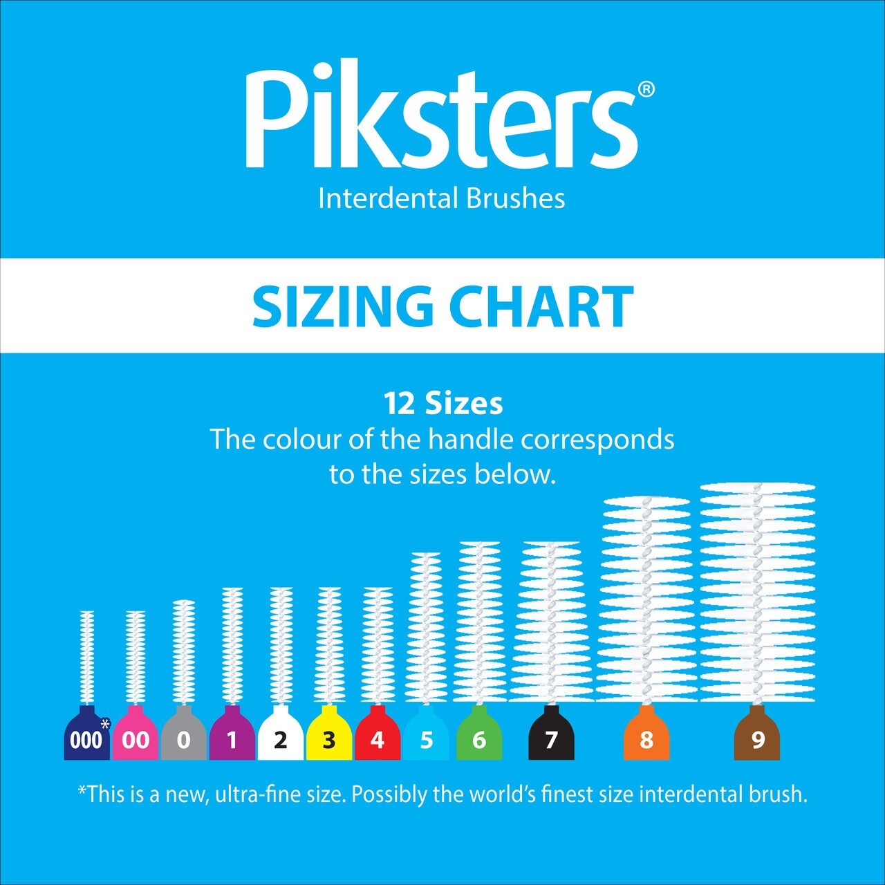 120 x Piksters Interdental Brushes Oral Dental Floss Size 3 Teeth Clean Pick
