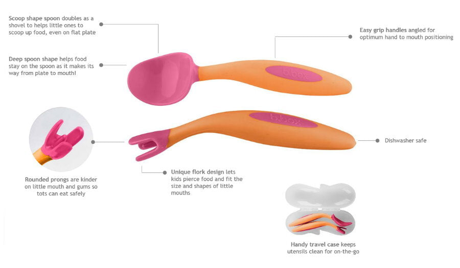 b.box Toddler Feeding Set Divided Plate, Sippy Cup, Cutlery Set - Self Training