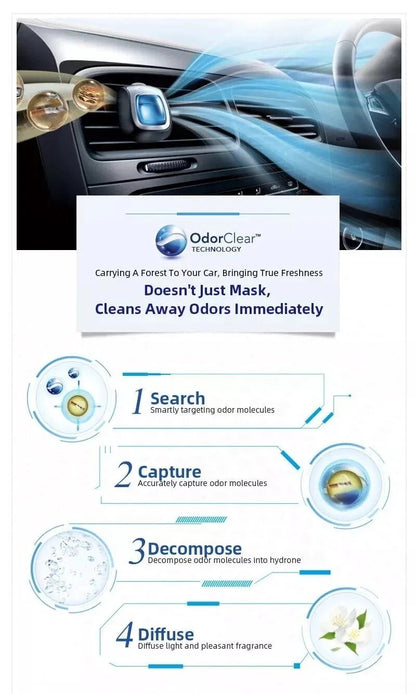 Febreze 5-Pack Mini Car Air Freshener Vent Clips Scents 5 x 2mL Up to 200 Days