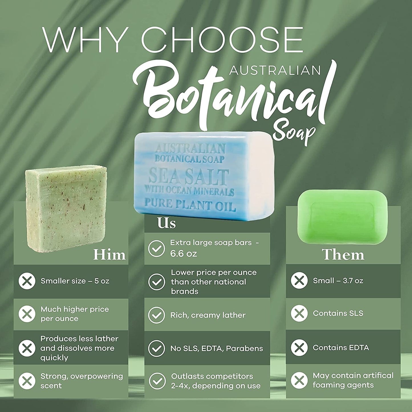 Australian Botanical Sea Salt Ocean Minerals Body Gentle Wash Bar Soap 8 x 200g