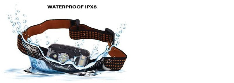 Duracell LED Headlamps 550 Lumens 9 Lighting Modes Waterproof IPX8, 220° Viewing