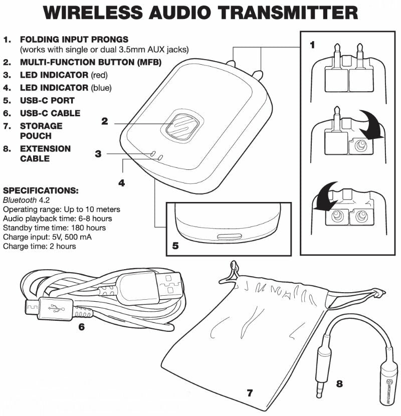 Scosche BTT-SP FlyTunes Universal Portable Bluetooth Wireless Audio Transmitter