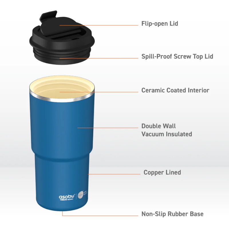 Asobu 650ml Puramic Pick Me Up & Go Coffee Travel Mug Vaccum Isolated Tumbler