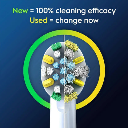 Oral-B Value Pack * 8 Precision Clean + 2 Floss Action * Replacement Brush Heads