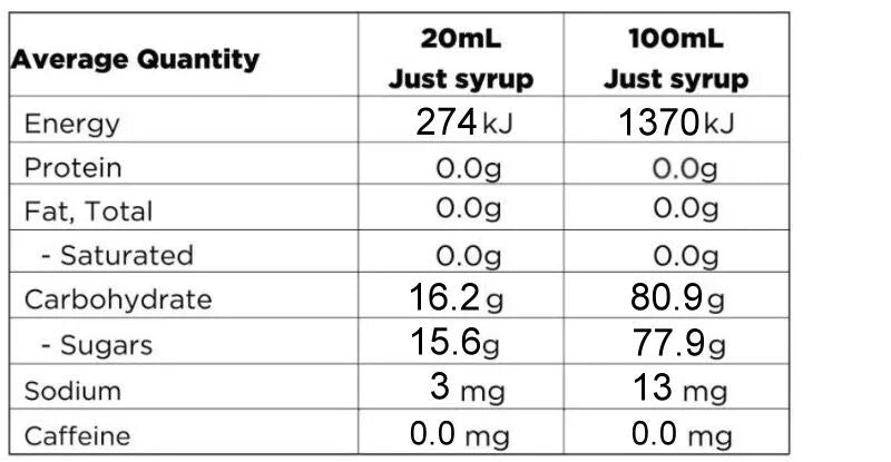 Quarterpast Classic Syrup Flavours Vanilla Syrup 1.5L for Any Beverage